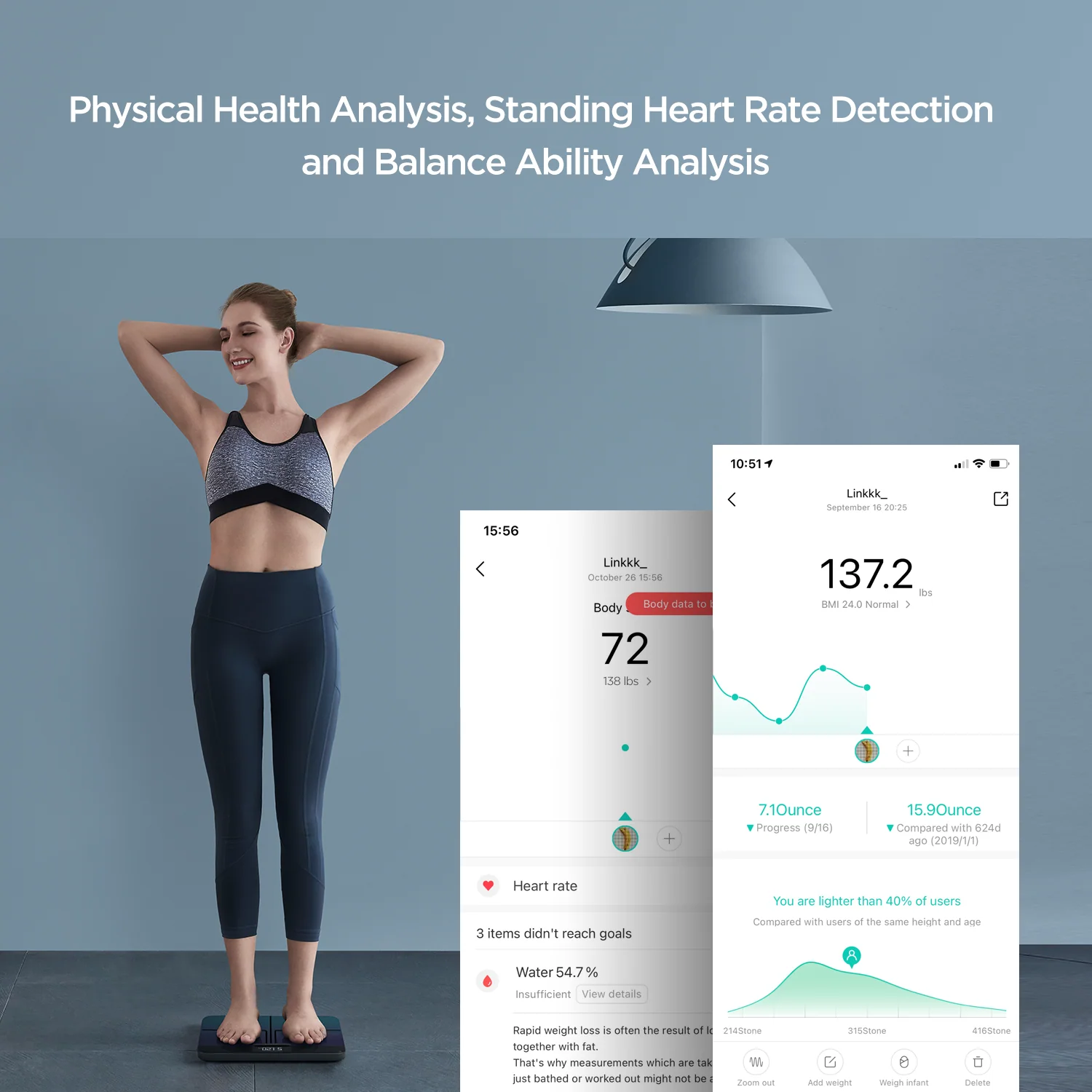 Amazfit Smart Scale - Image 9